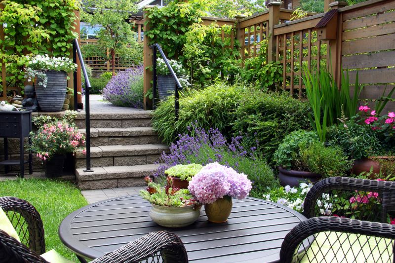 Garden Design Cost Insights — Cost of Garden Design
